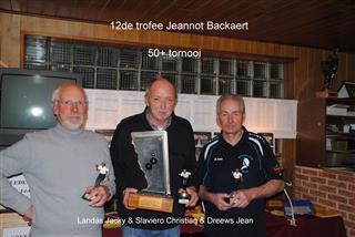 12de trofee Jeannot Backaert 50+